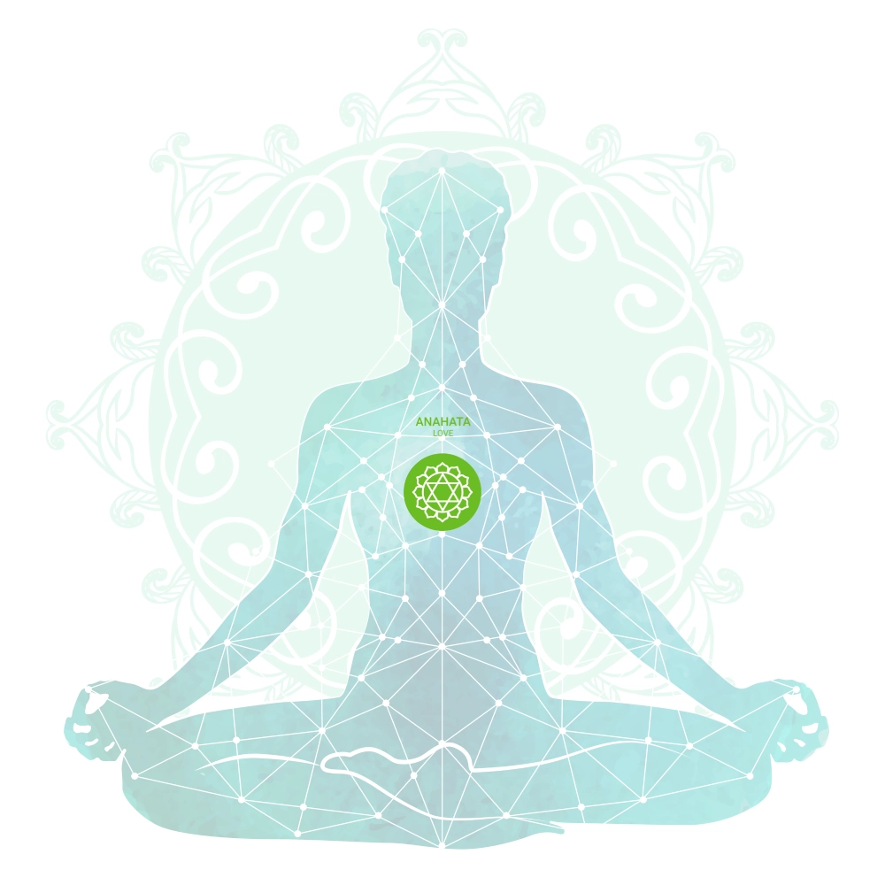 Anahata chakra Heart