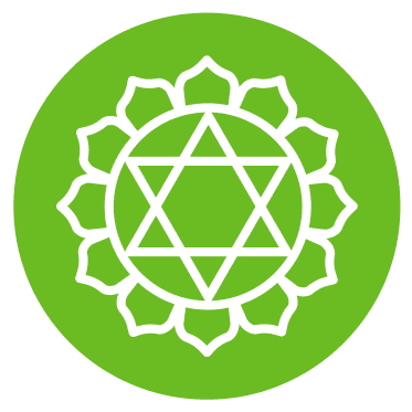 ANAHATA